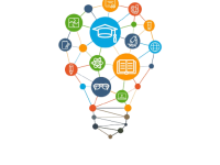 Bombillo con diferentes íconos relacionados a la educación